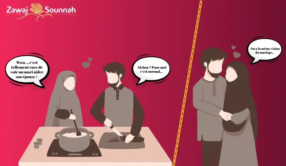 zawaj sounnah mouqabala vie conjuguale