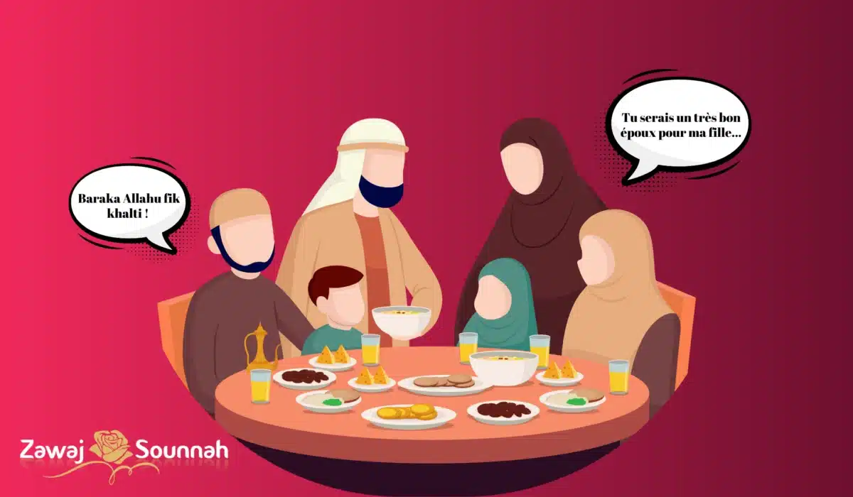 Zawaj Sounnah rencontre famille mouqabala