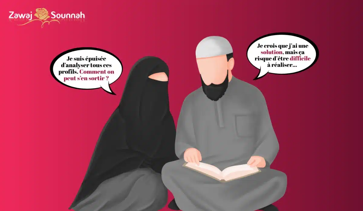 Zawaj Sounnah idée plateforme payante