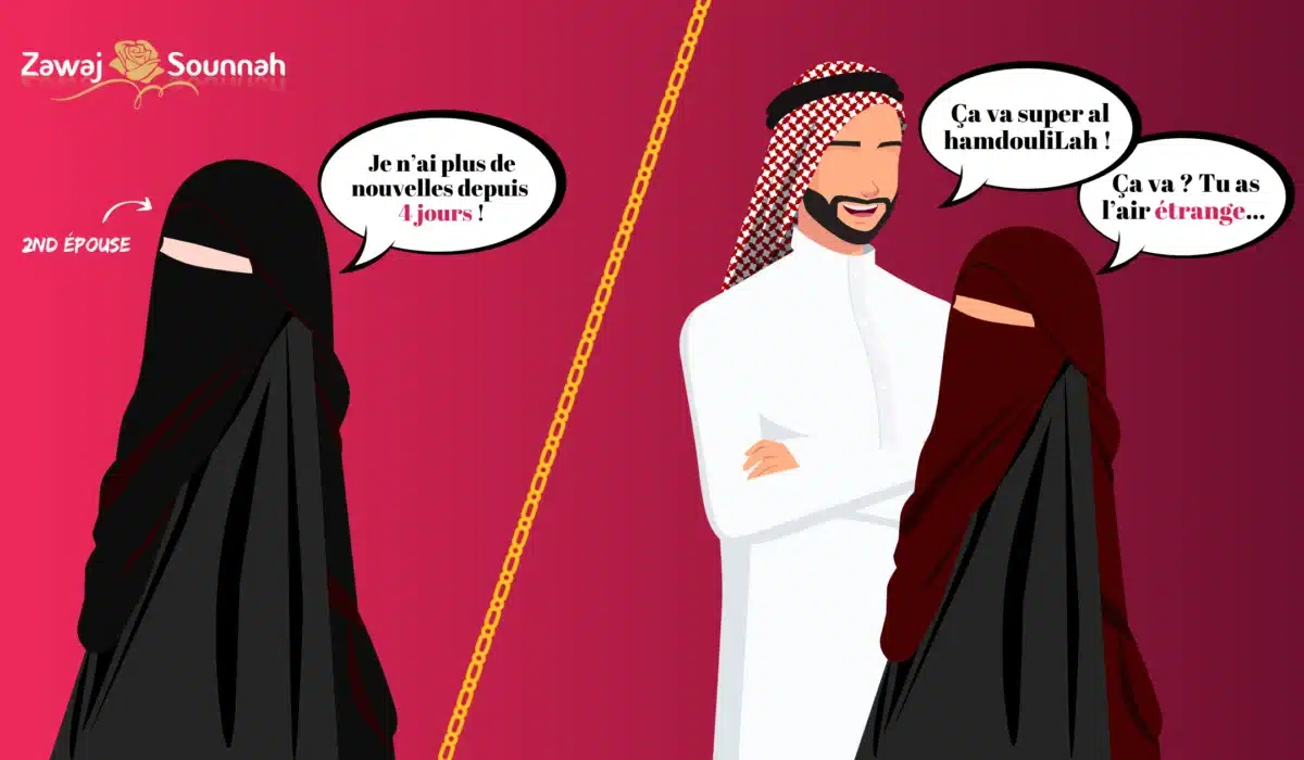 Polygamie en islam cadre strict Zawaj Sounnah