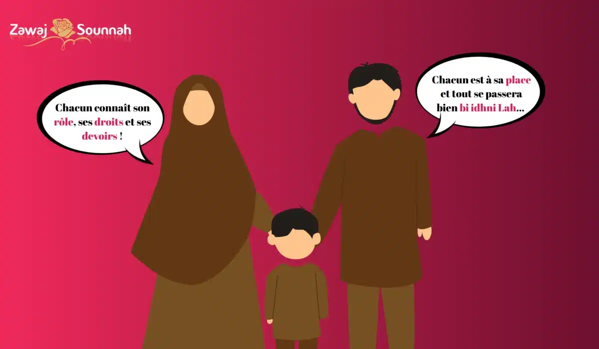Zawaj Sounnah famille recomposée conseils