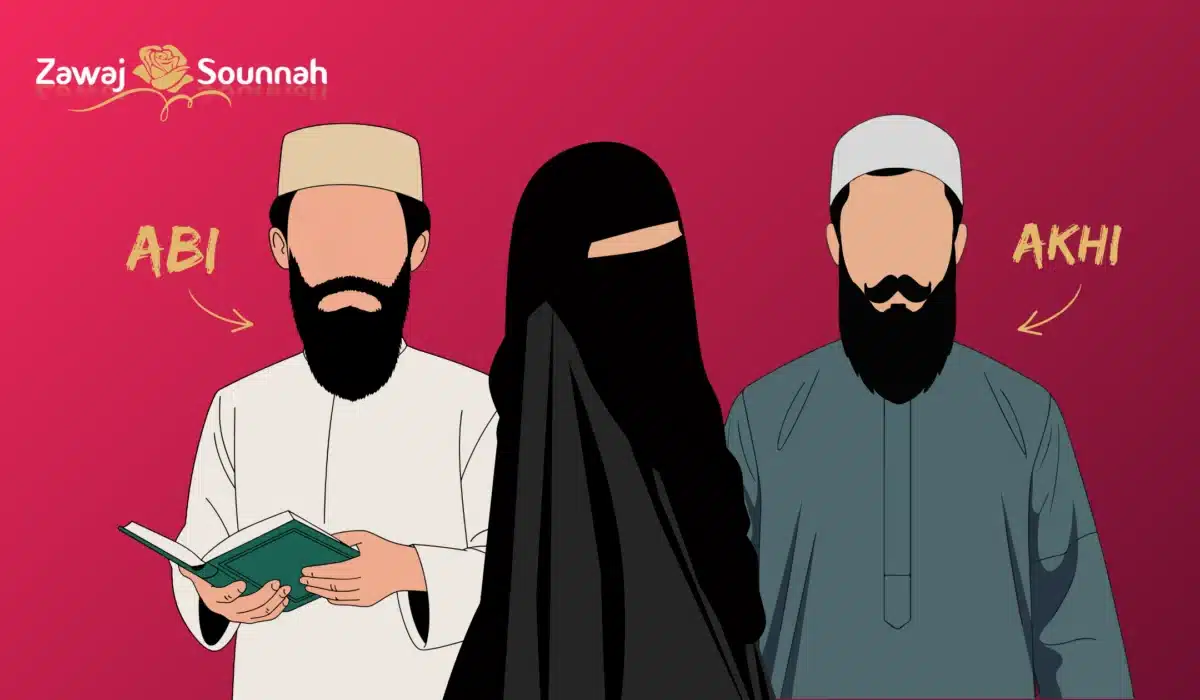 Zawaj Sounnah Islam