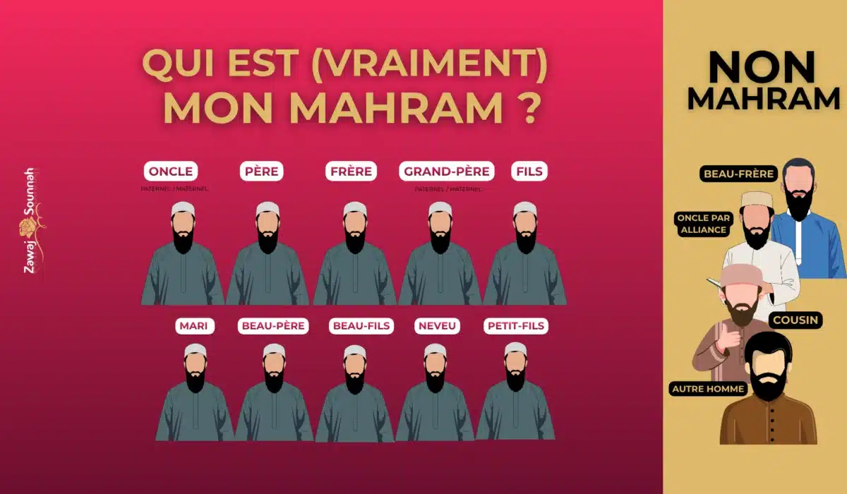 Zawaj Sounnah mariage musulman