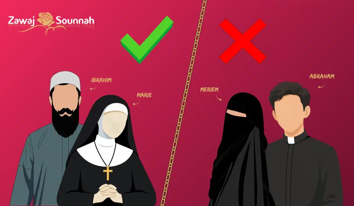 Zawaj Sounnah musulman célibataire